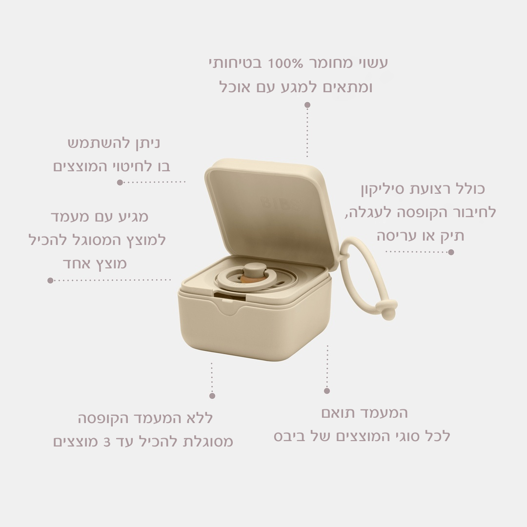 קייס קופסה למוצץ - בלו Bibs